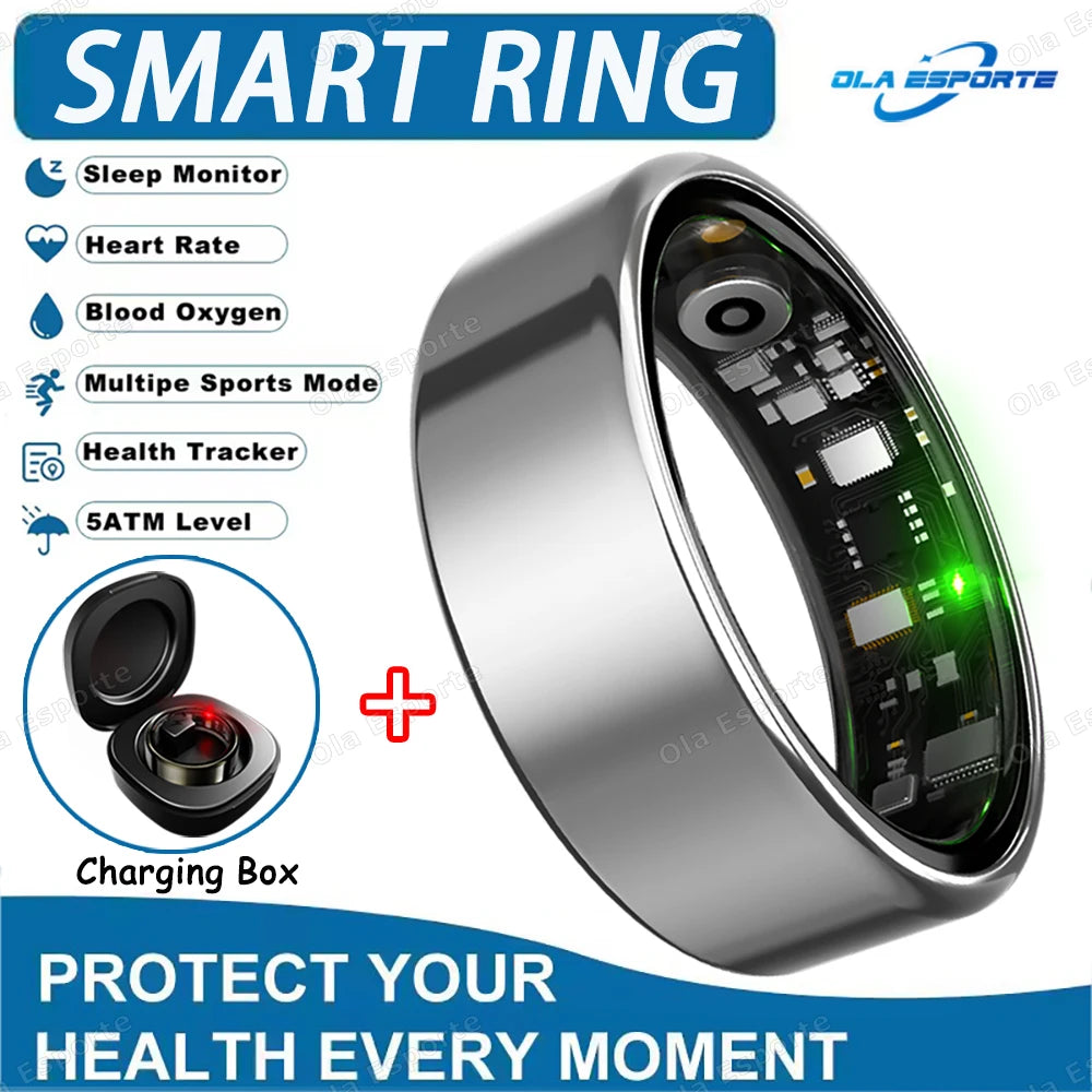 Next-Gen 2025 (Smart Ring)