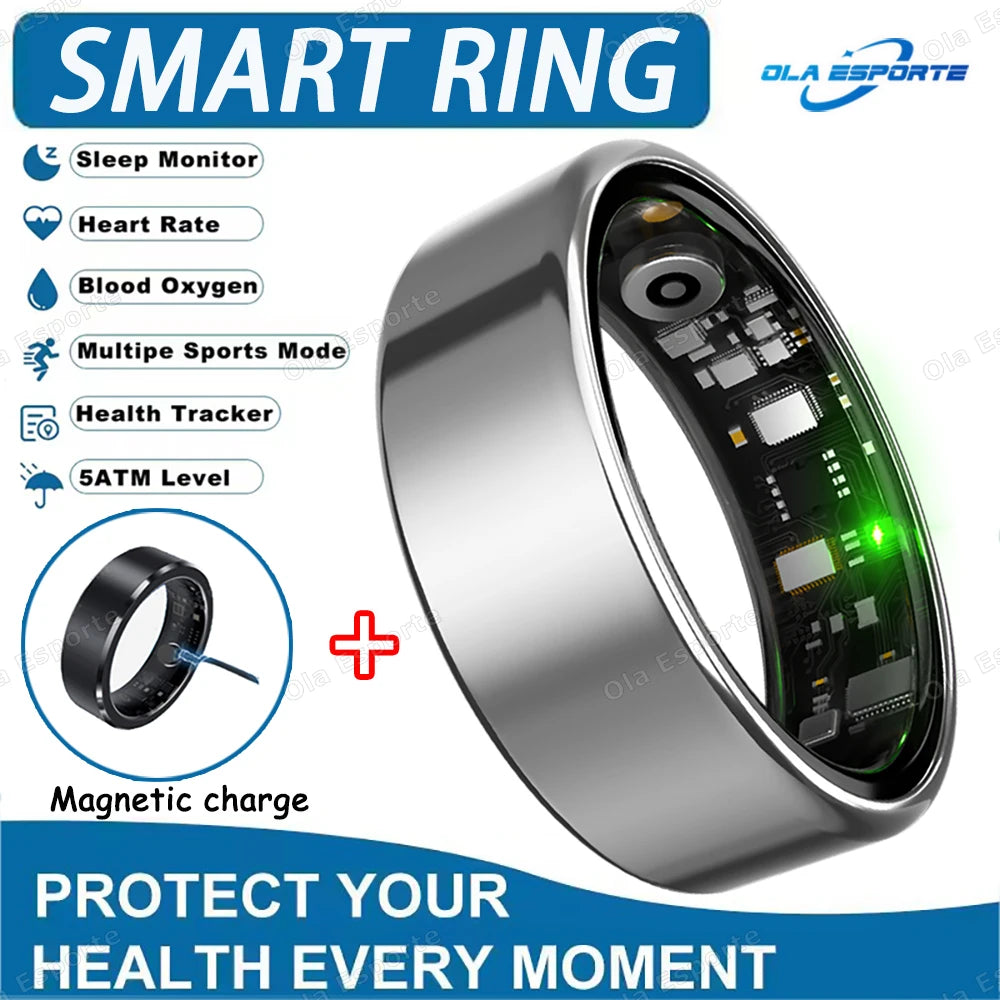 Next-Gen 2025 (Smart Ring)