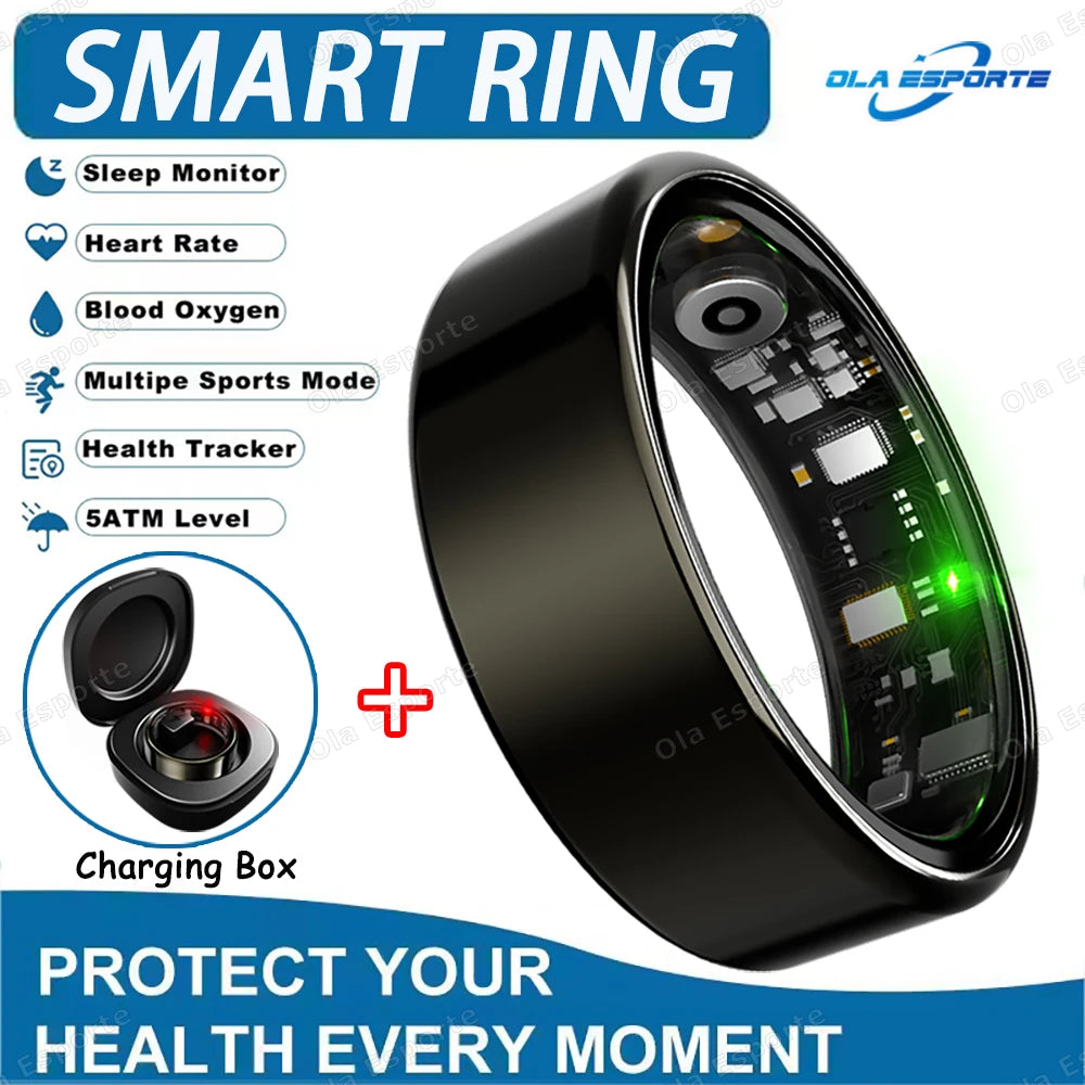 Next-Gen 2025 (Smart Ring)