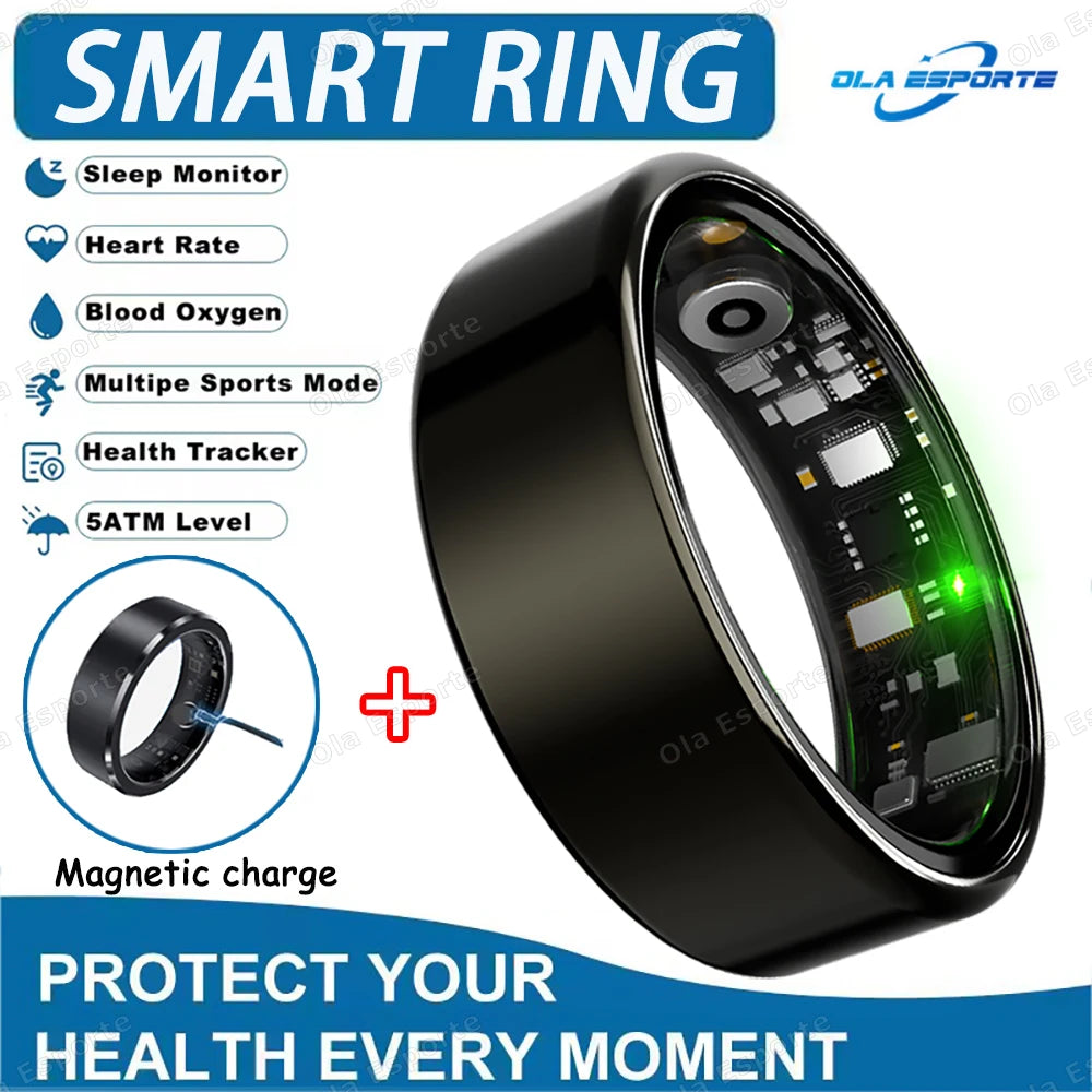 Next-Gen 2025 (Smart Ring)