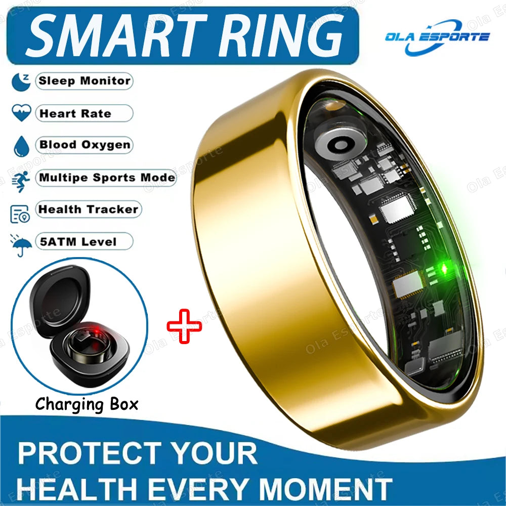 Next-Gen 2025 (Smart Ring)