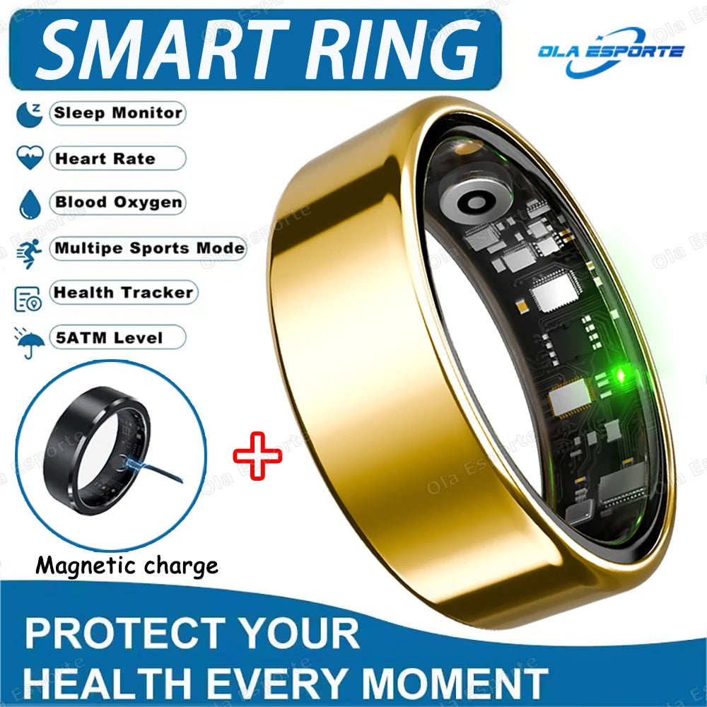 Next-Gen 2025 (Smart Ring)